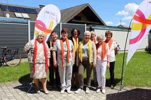 Quelle: Mutz